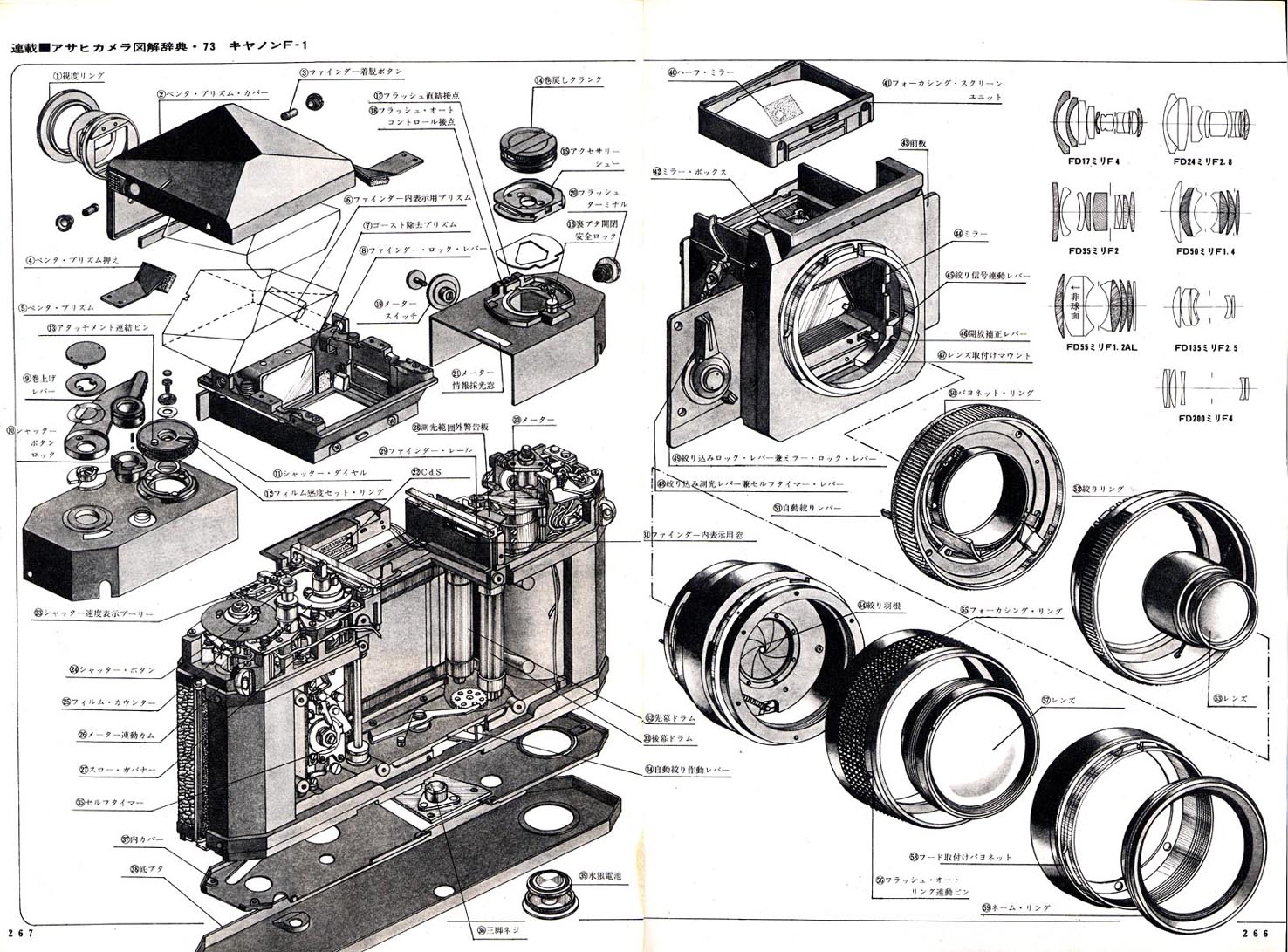 Canon Parts Exploded View